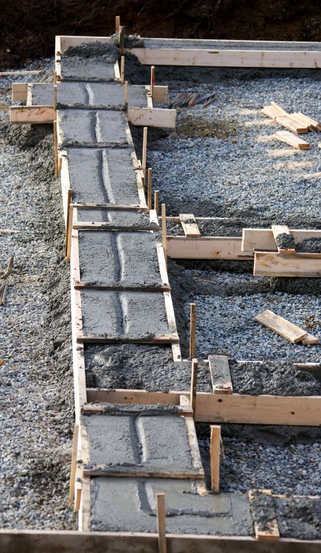 Foundation Footer Installation in San Marcos, TX