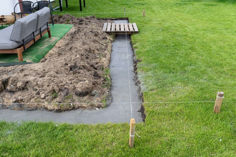 Foundation Footer Installation in San Marcos, TX